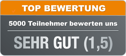 Top Bewertungen
